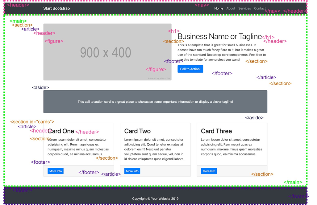 IdentificarSemantica2