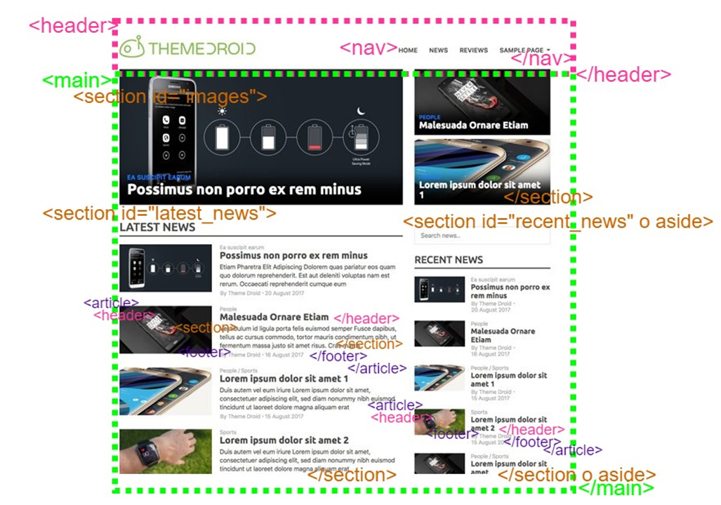 IdentificarSemantica4